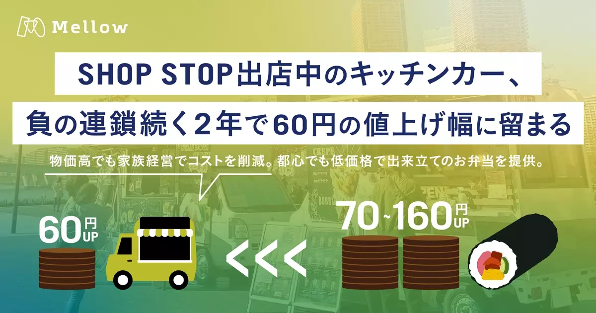 『負の連鎖』続く2年の間、SHOP STOPに登録する キッチンカーの平均販売価格は首都圏でも60円増に留まる。